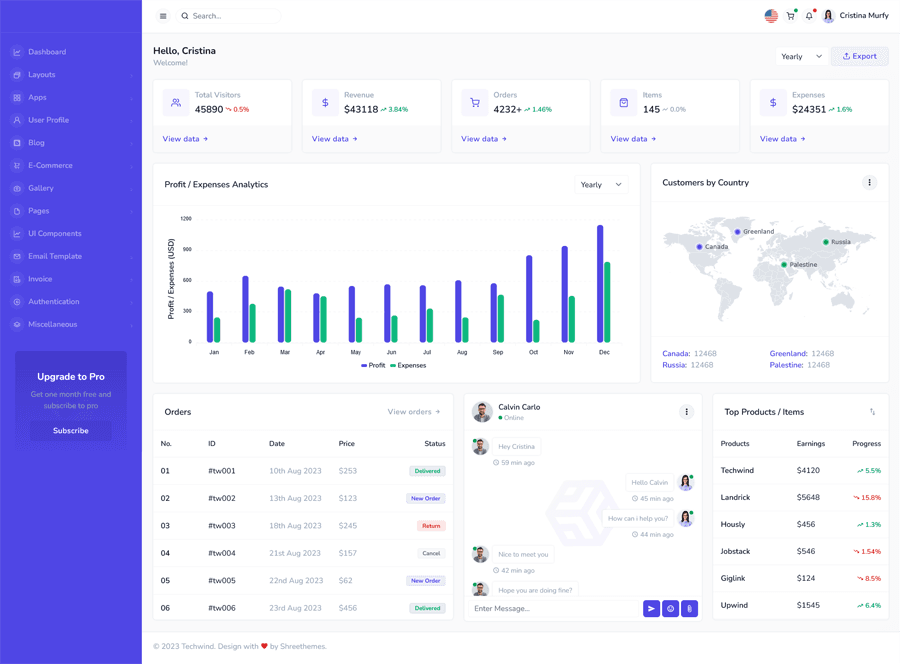 Advanced Security & Real-Time Fraud Mitigation